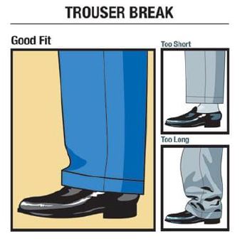 Suit Fitting Guide | MyAlterman